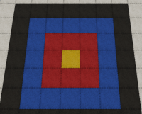 Member Permission Nodes (Custom)